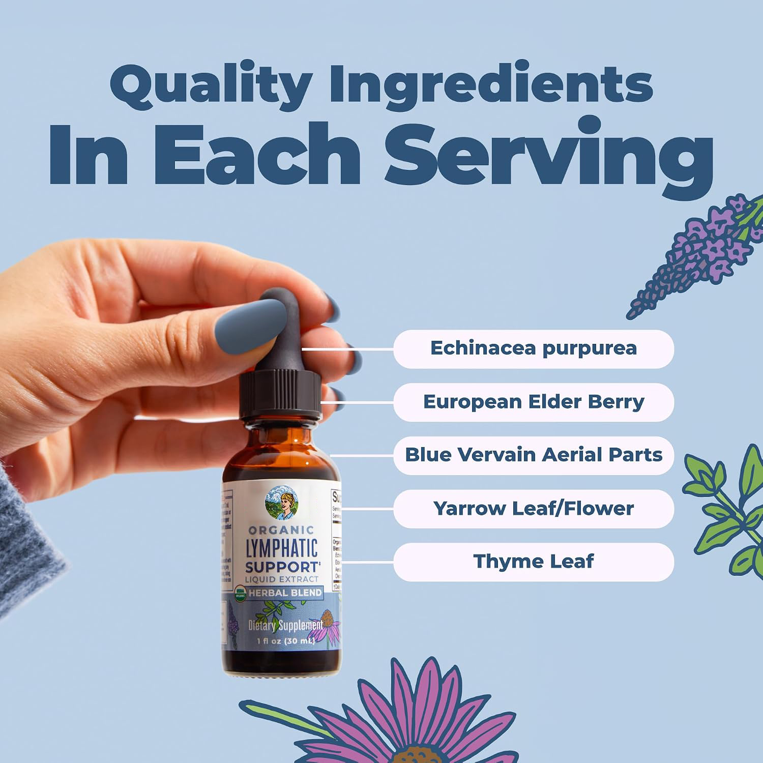 Organiczne krople wspomagające – Echinacea recenzja i cena
