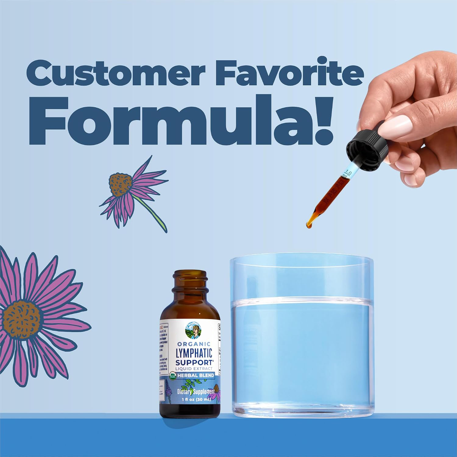Organiczne krople wspomagające – Echinacea recenzja i cena